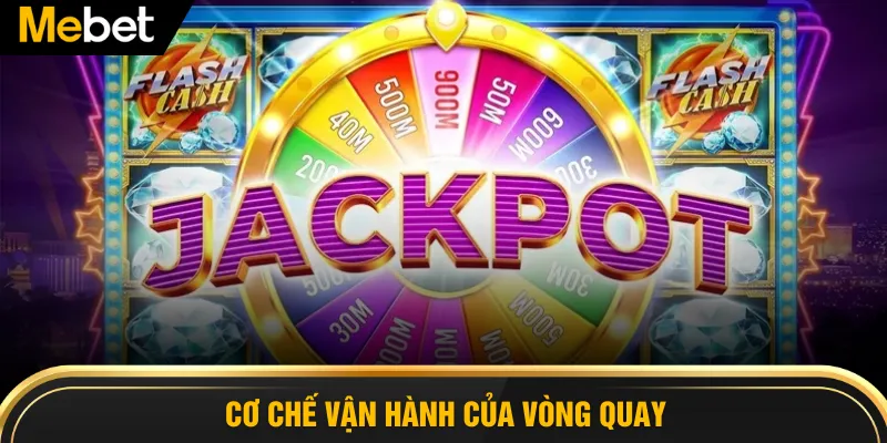 Cơ chế vận hành của vòng quay