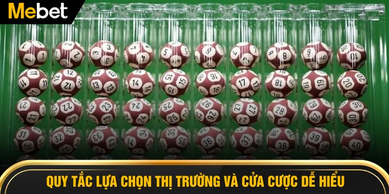 Quy tắc lựa chọn thị trường và cửa cược dễ hiểu